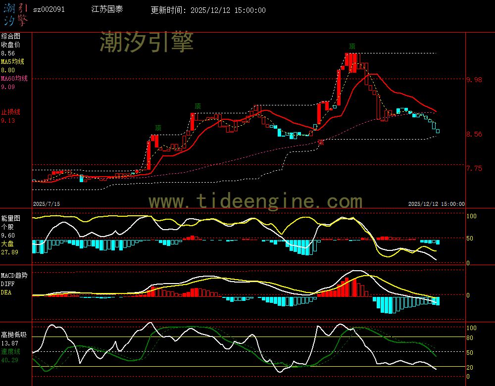 SZ002091_240M.jpg SZ002091_240M.jpg