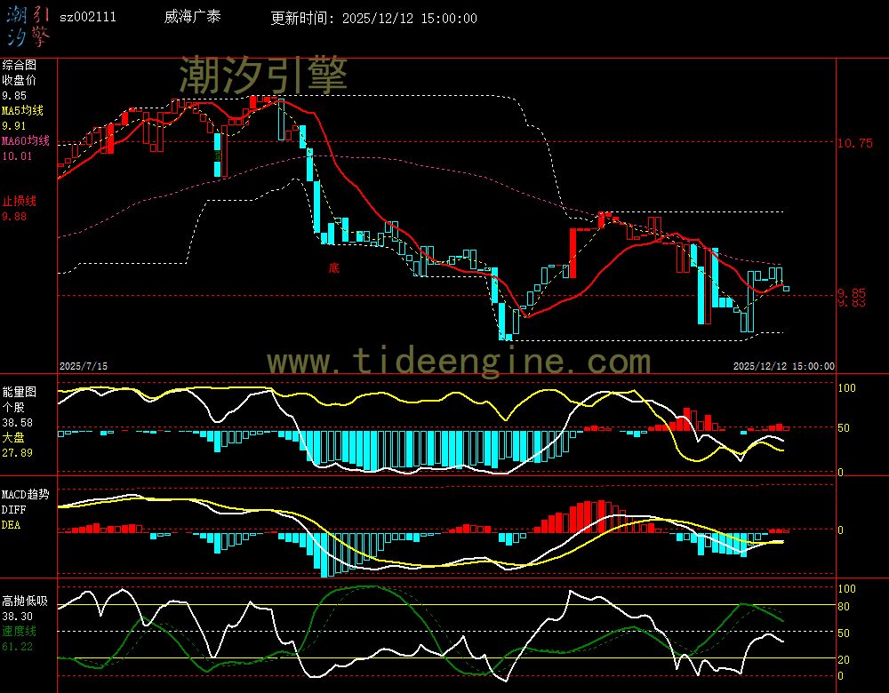 SZ002111_240M.jpg SZ002111_240M.jpg