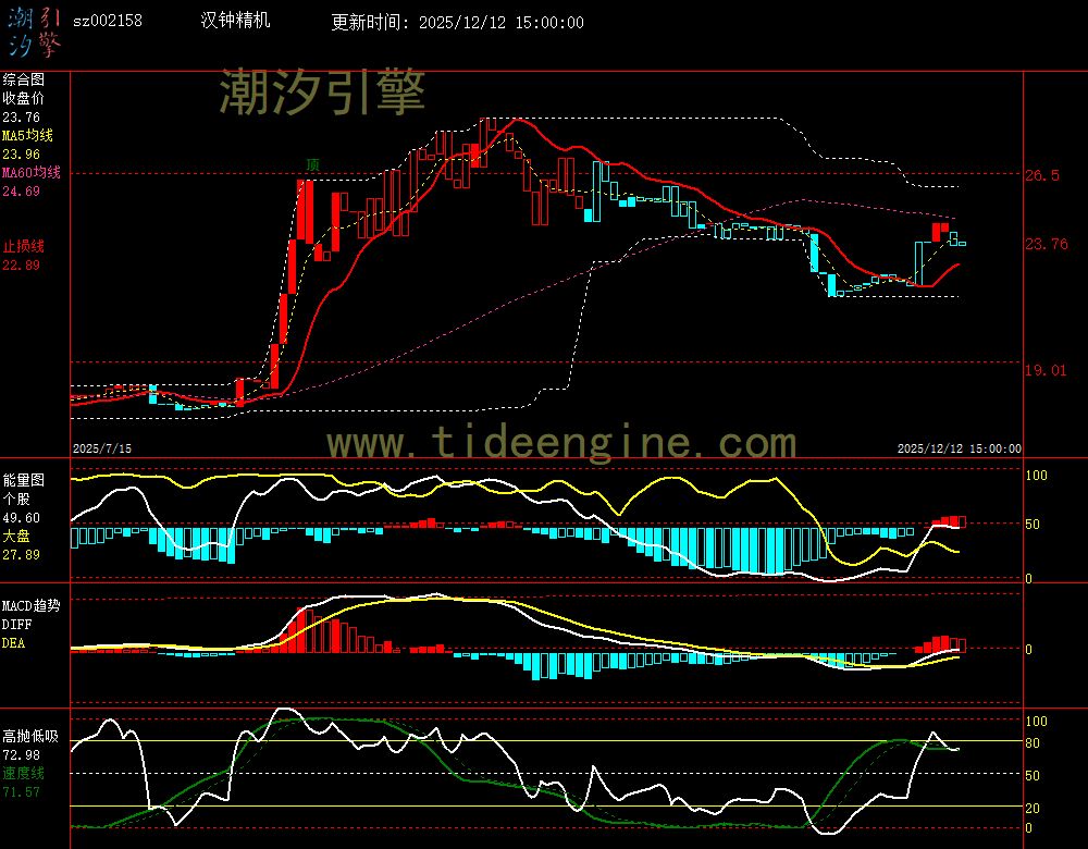 SZ002158_240M.jpg SZ002158_240M.jpg