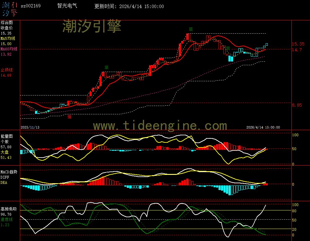 SZ002169_240M.jpg SZ002169_240M.jpg