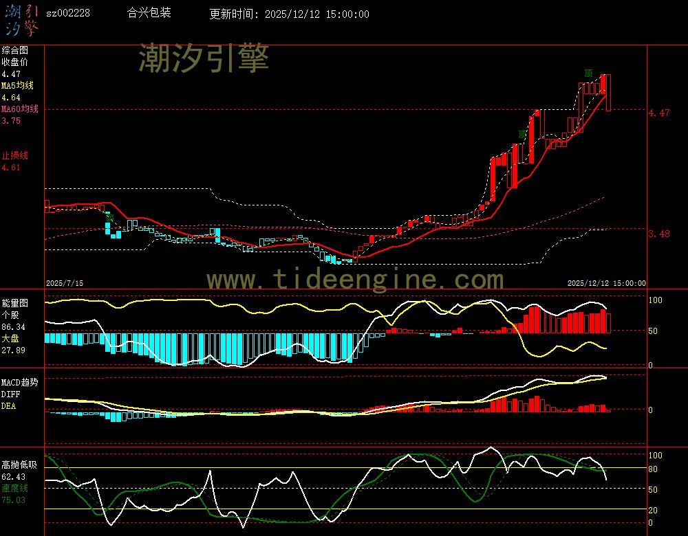 SZ002228_240M.jpg SZ002228_240M.jpg