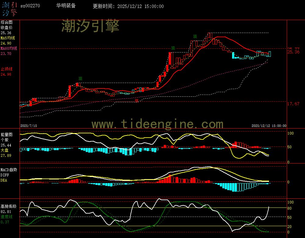 SZ002270_240M.jpg SZ002270_240M.jpg