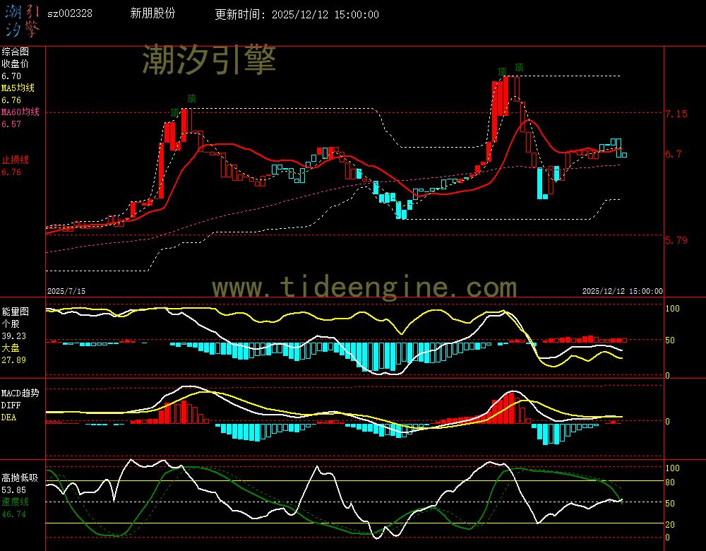 SZ002328_240M.jpg SZ002328_240M.jpg