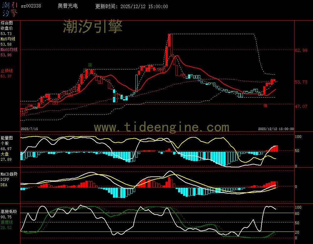 SZ002338_240M.jpg SZ002338_240M.jpg