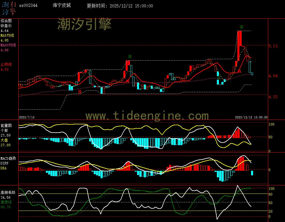 SZ002344_240M.jpg SZ002344_240M.jpg