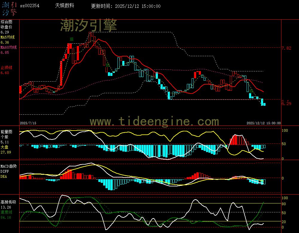 SZ002354_240M.jpg SZ002354_240M.jpg