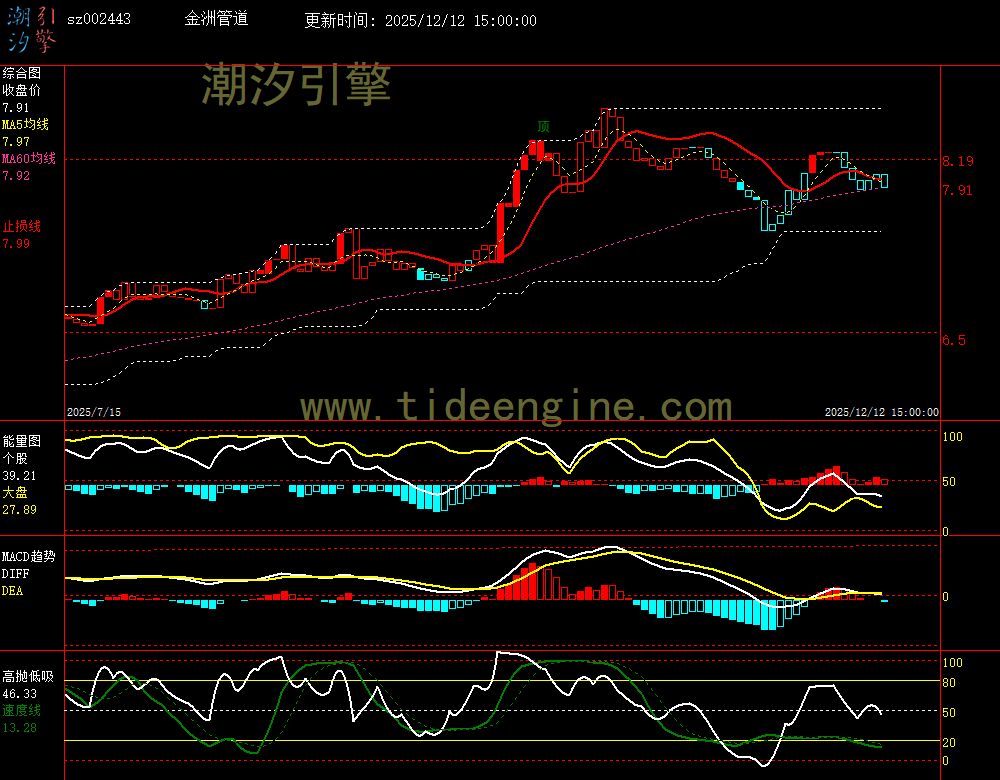 SZ002443_240M.jpg SZ002443_240M.jpg