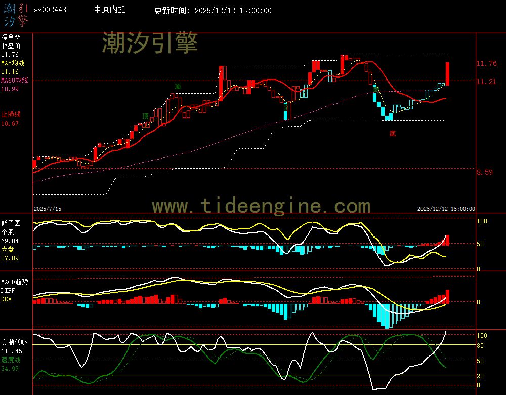 SZ002448_240M.jpg SZ002448_240M.jpg