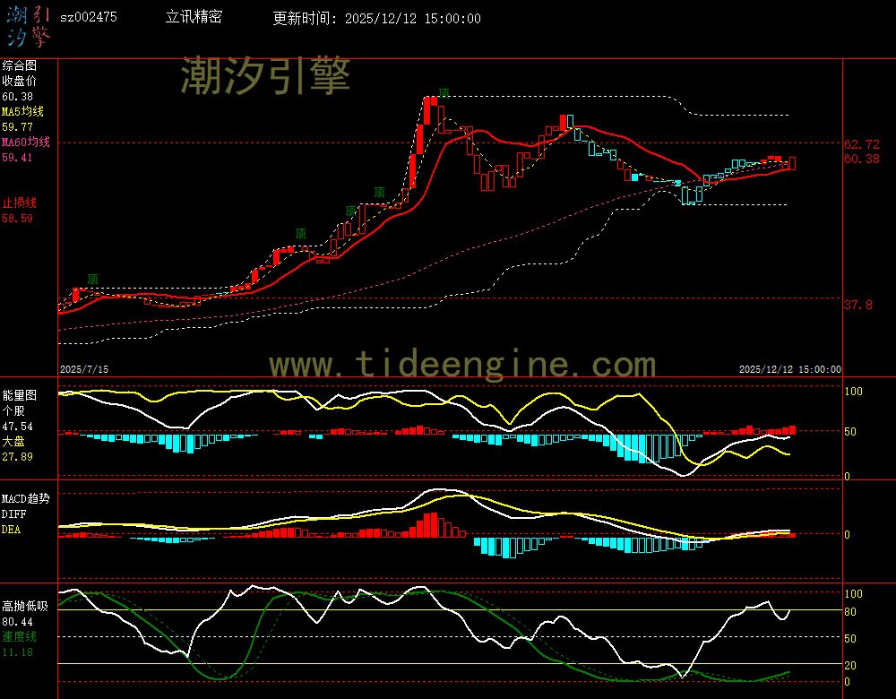 SZ002475_240M.jpg SZ002475_240M.jpg