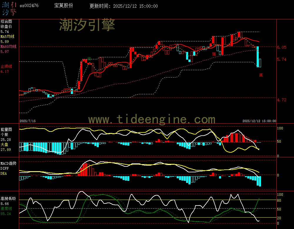 SZ002476_240M.jpg SZ002476_240M.jpg