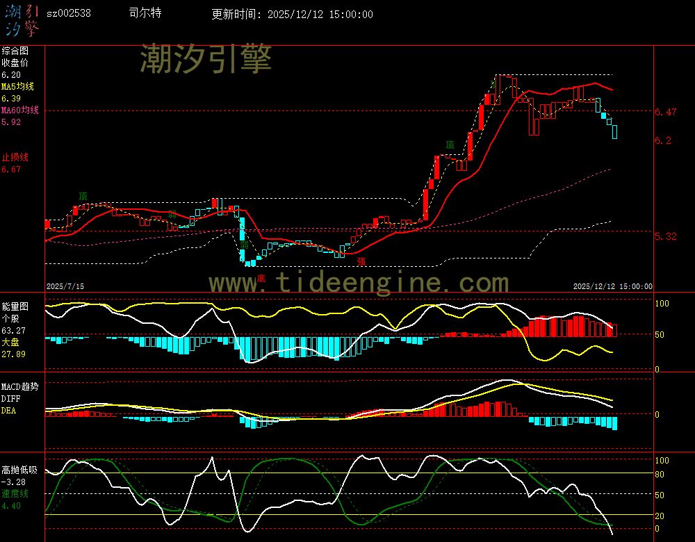 SZ002538_240M.jpg SZ002538_240M.jpg