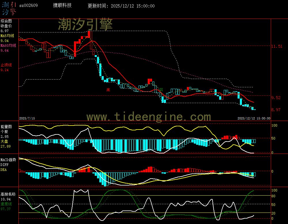 SZ002609_240M.jpg SZ002609_240M.jpg