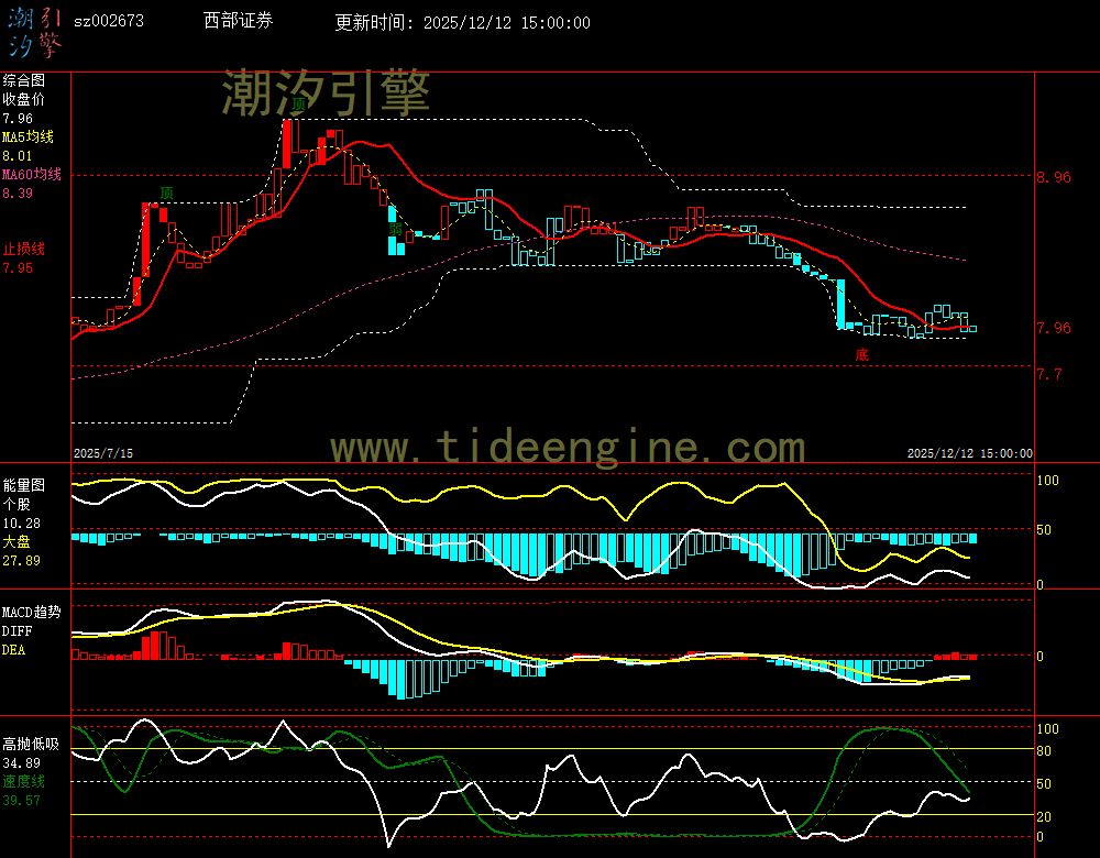 SZ002673_240M.jpg SZ002673_240M.jpg