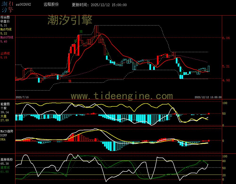 SZ002692_240M.jpg SZ002692_240M.jpg