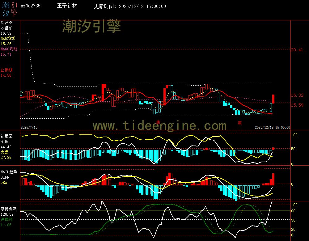 SZ002735_240M.jpg SZ002735_240M.jpg