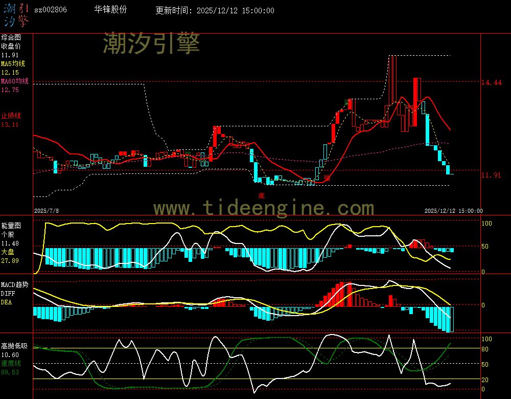 SZ002806_240M.jpg SZ002806_240M.jpg