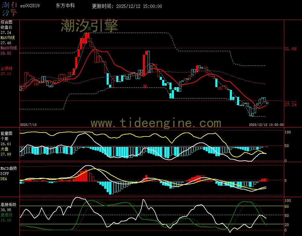 SZ002819_240M.jpg SZ002819_240M.jpg