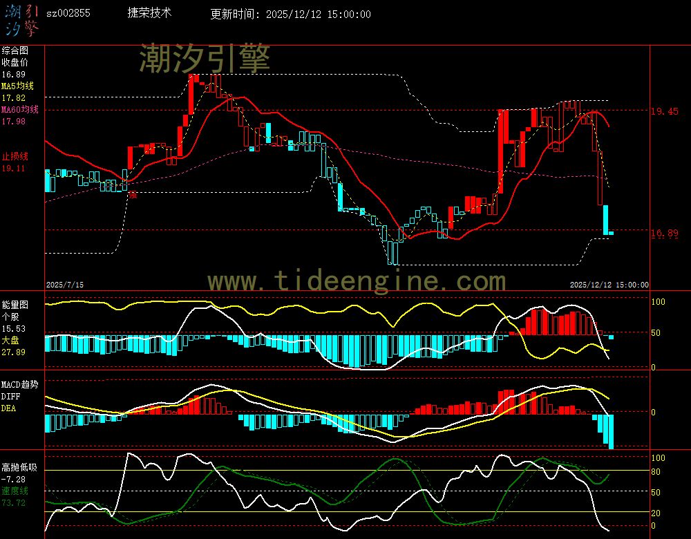 SZ002855_240M.jpg SZ002855_240M.jpg