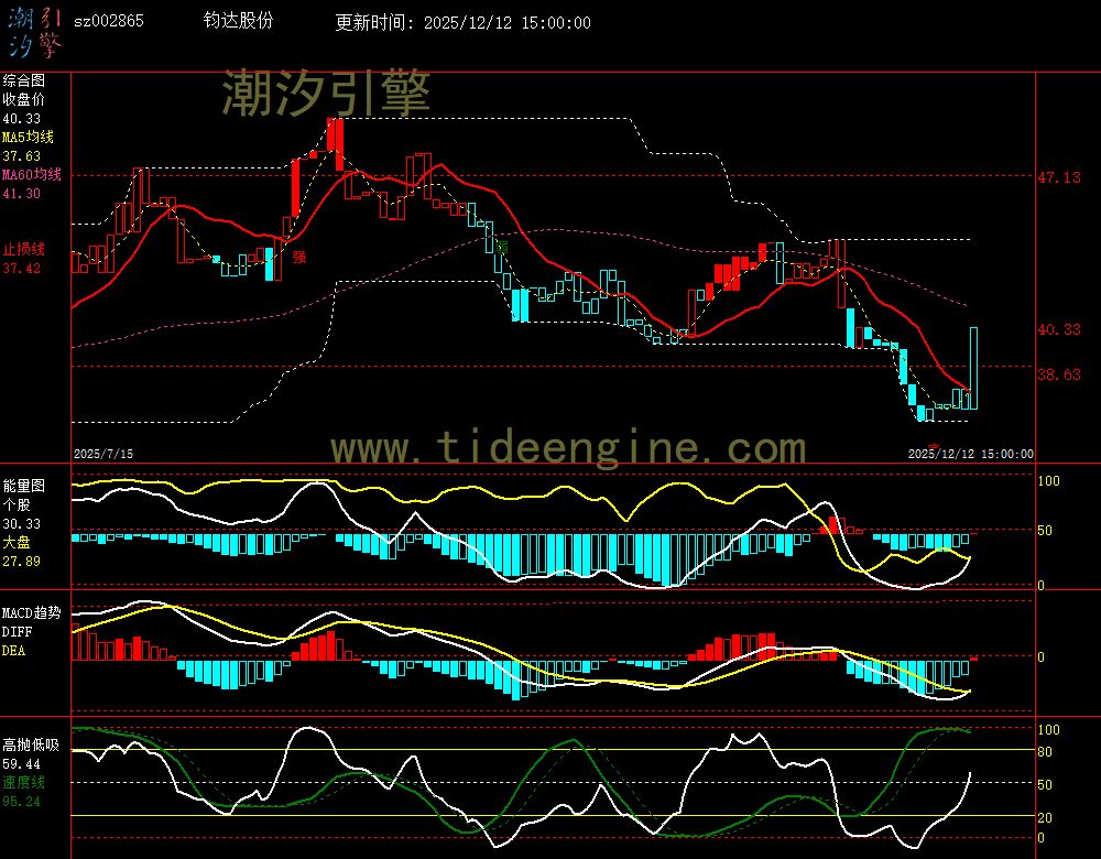 SZ002865_240M.jpg SZ002865_240M.jpg