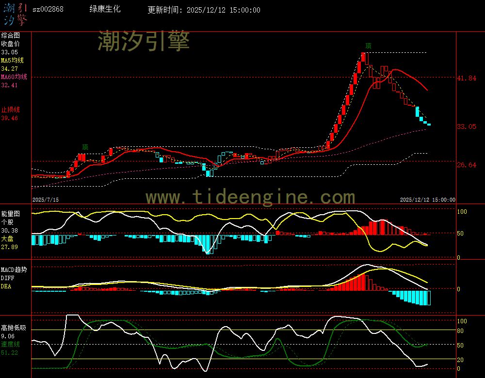 SZ002868_240M.jpg SZ002868_240M.jpg