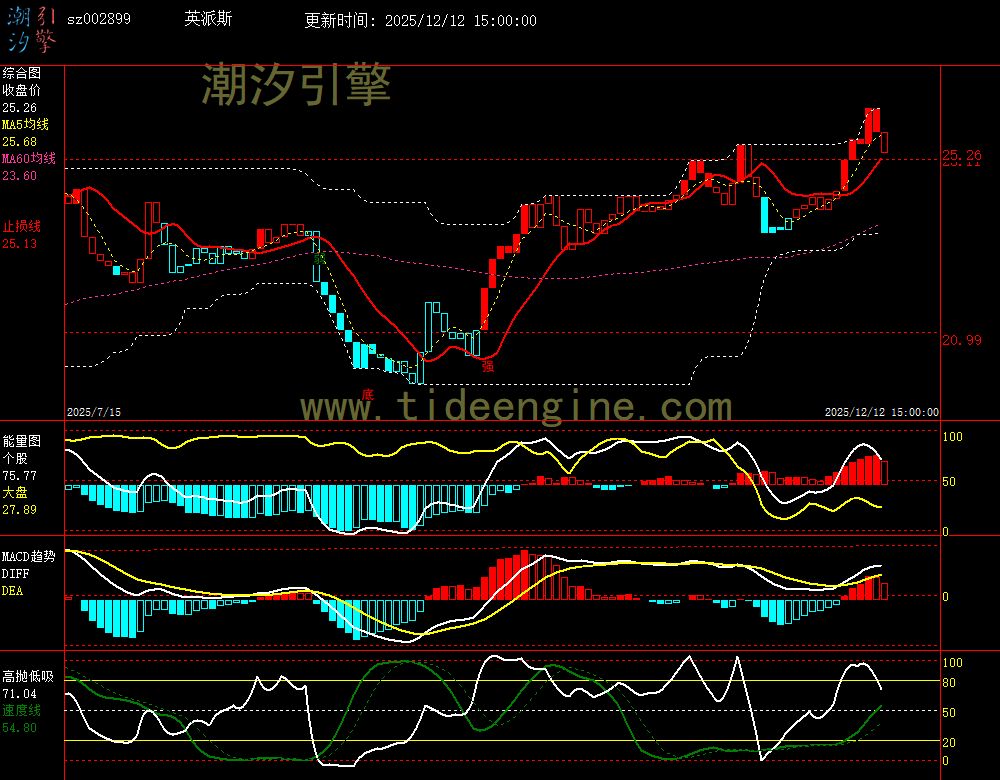 SZ002899_240M.jpg SZ002899_240M.jpg