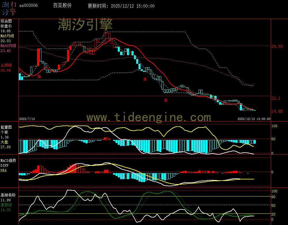 SZ003006_240M.jpg SZ003006_240M.jpg