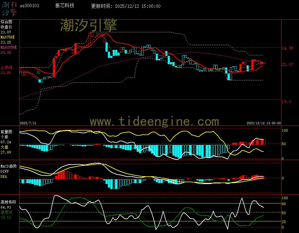 SZ300101_240M.jpg SZ300101_240M.jpg