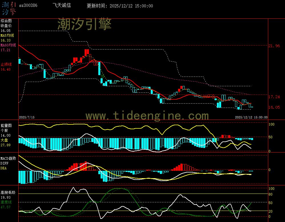 SZ300386_240M.jpg SZ300386_240M.jpg