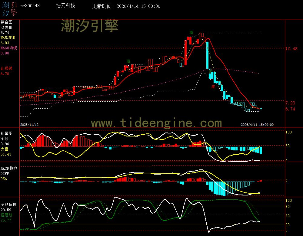 SZ300448_240M.jpg SZ300448_240M.jpg