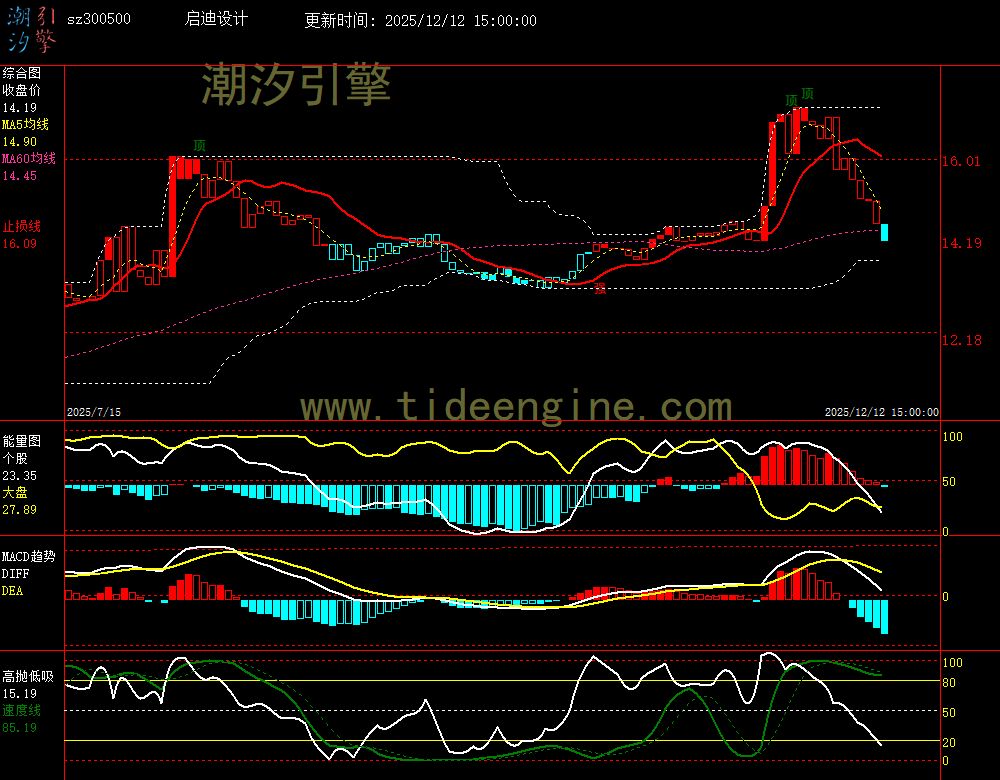 SZ300500_240M.jpg SZ300500_240M.jpg