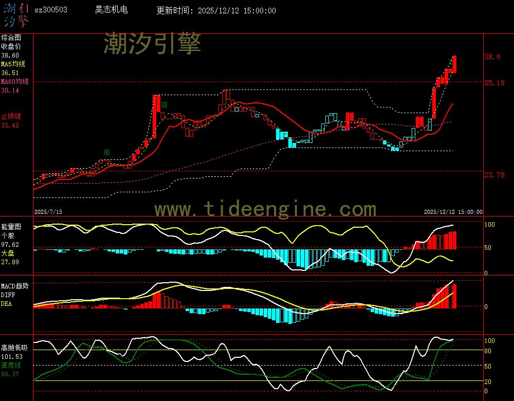 SZ300503_240M.jpg SZ300503_240M.jpg