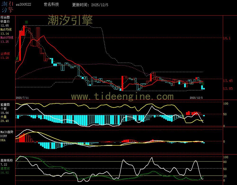 SZ300522_240M.jpg SZ300522_240M.jpg