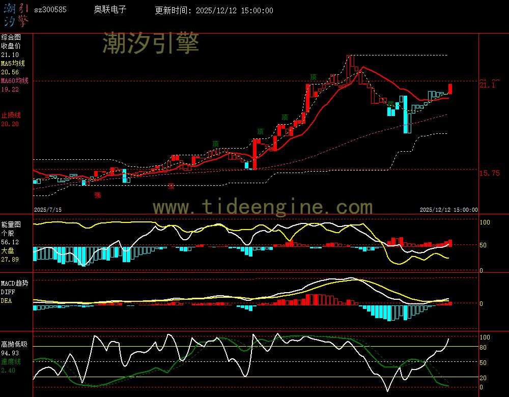 SZ300585_240M.jpg SZ300585_240M.jpg