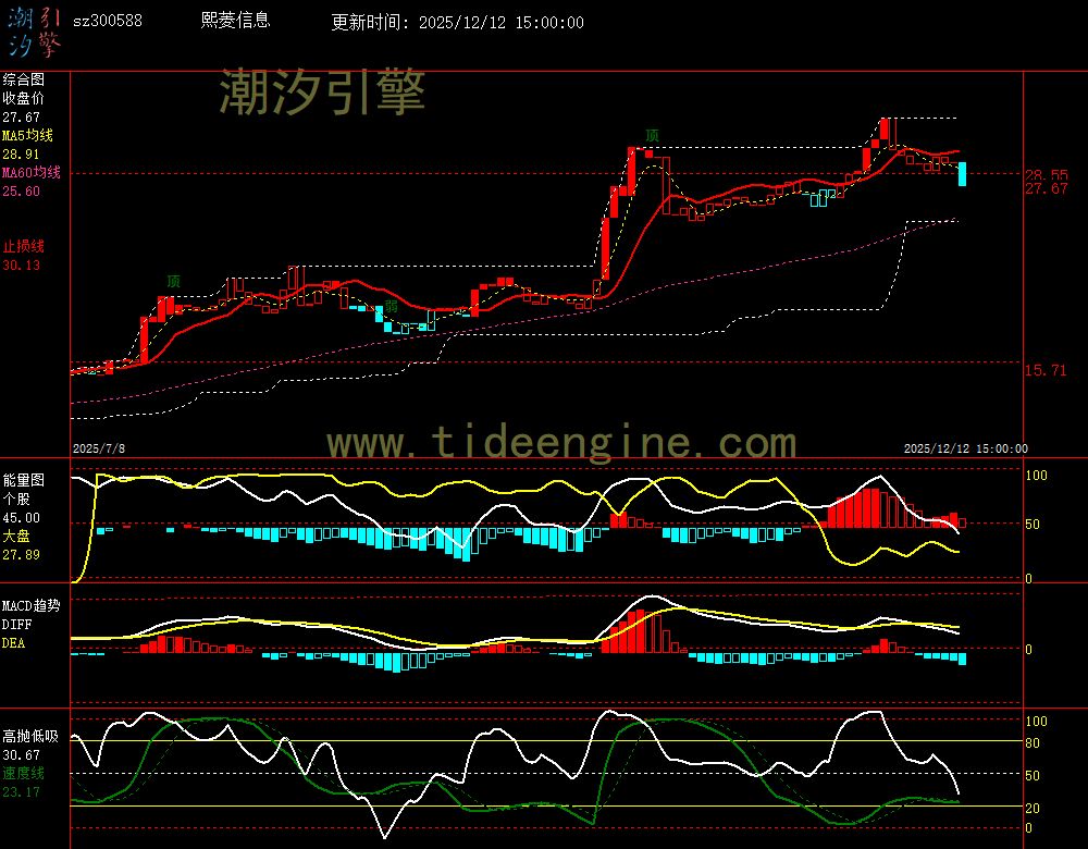 SZ300588_240M.jpg SZ300588_240M.jpg