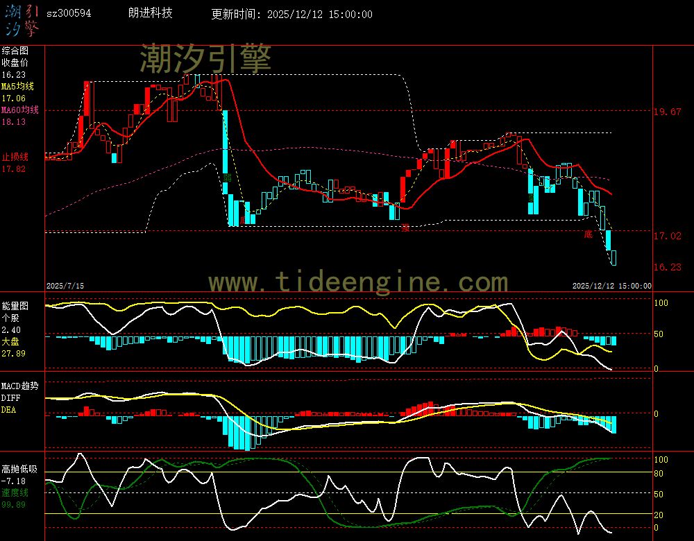 SZ300594_240M.jpg SZ300594_240M.jpg