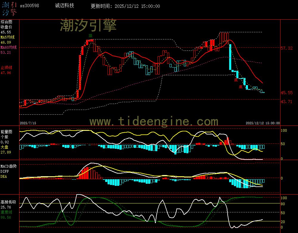 SZ300598_240M.jpg SZ300598_240M.jpg