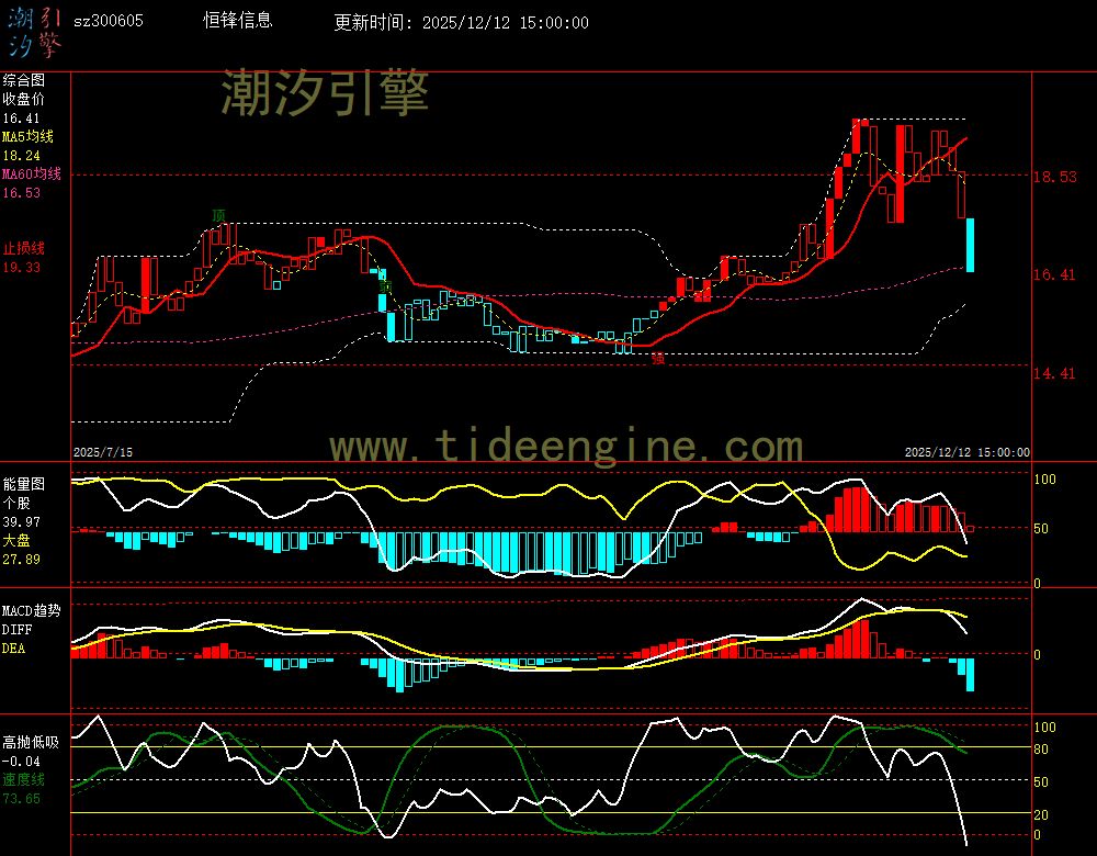 SZ300605_240M.jpg SZ300605_240M.jpg