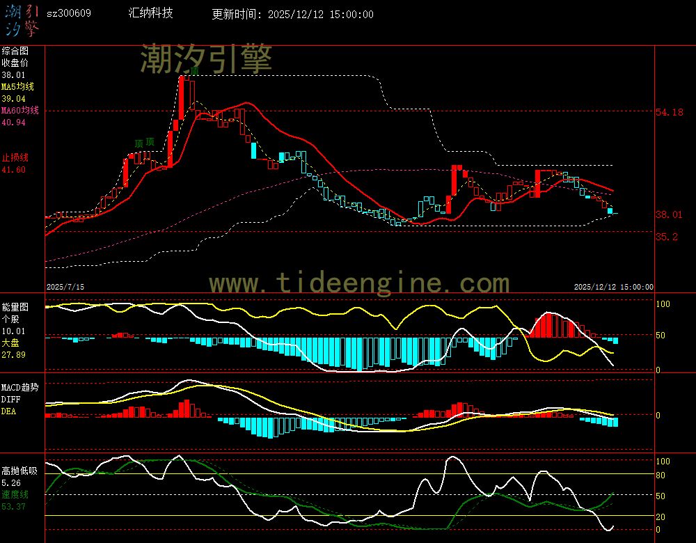 SZ300609_240M.jpg SZ300609_240M.jpg