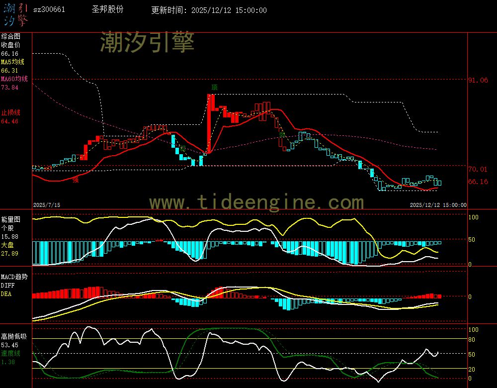 SZ300661_240M.jpg SZ300661_240M.jpg