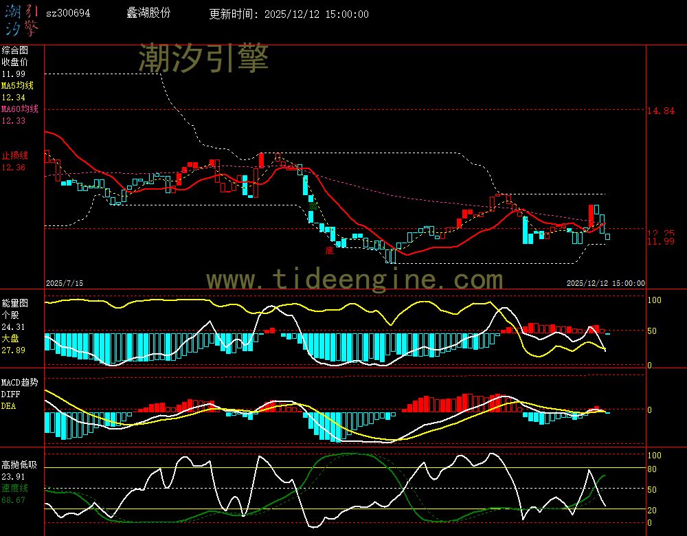 SZ300694_240M.jpg SZ300694_240M.jpg