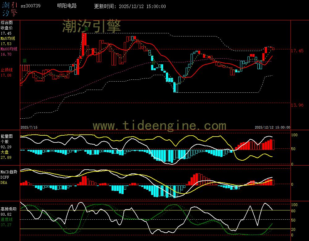 SZ300739_240M.jpg SZ300739_240M.jpg