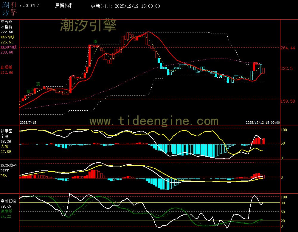 SZ300757_240M.jpg SZ300757_240M.jpg