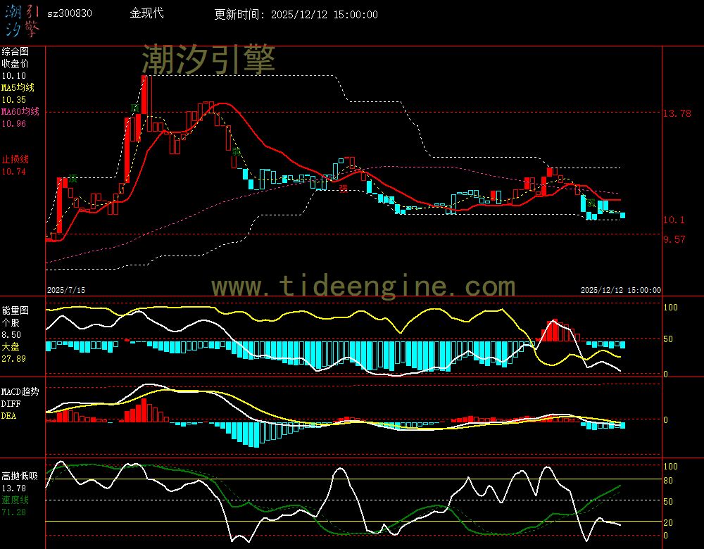 SZ300830_240M.jpg SZ300830_240M.jpg