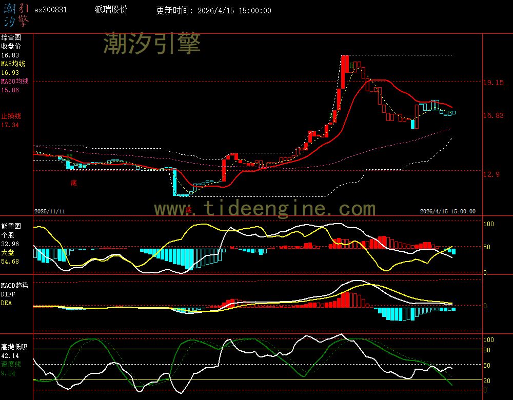 SZ300831_240M.jpg SZ300831_240M.jpg