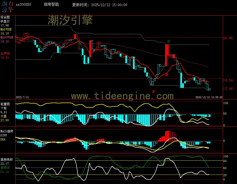 SZ300880_240M.jpg SZ300880_240M.jpg