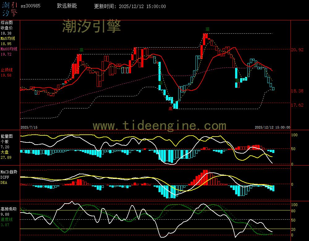 SZ300985_240M.jpg SZ300985_240M.jpg