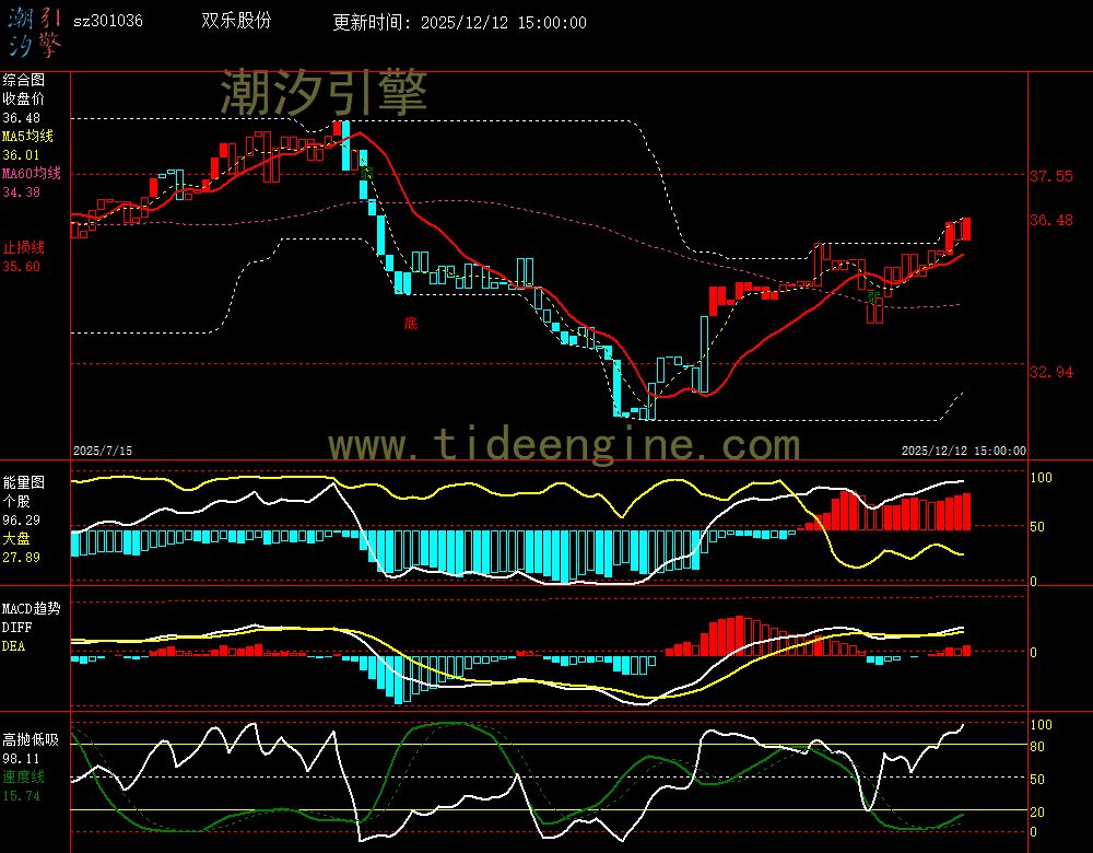 SZ301036_240M.jpg SZ301036_240M.jpg