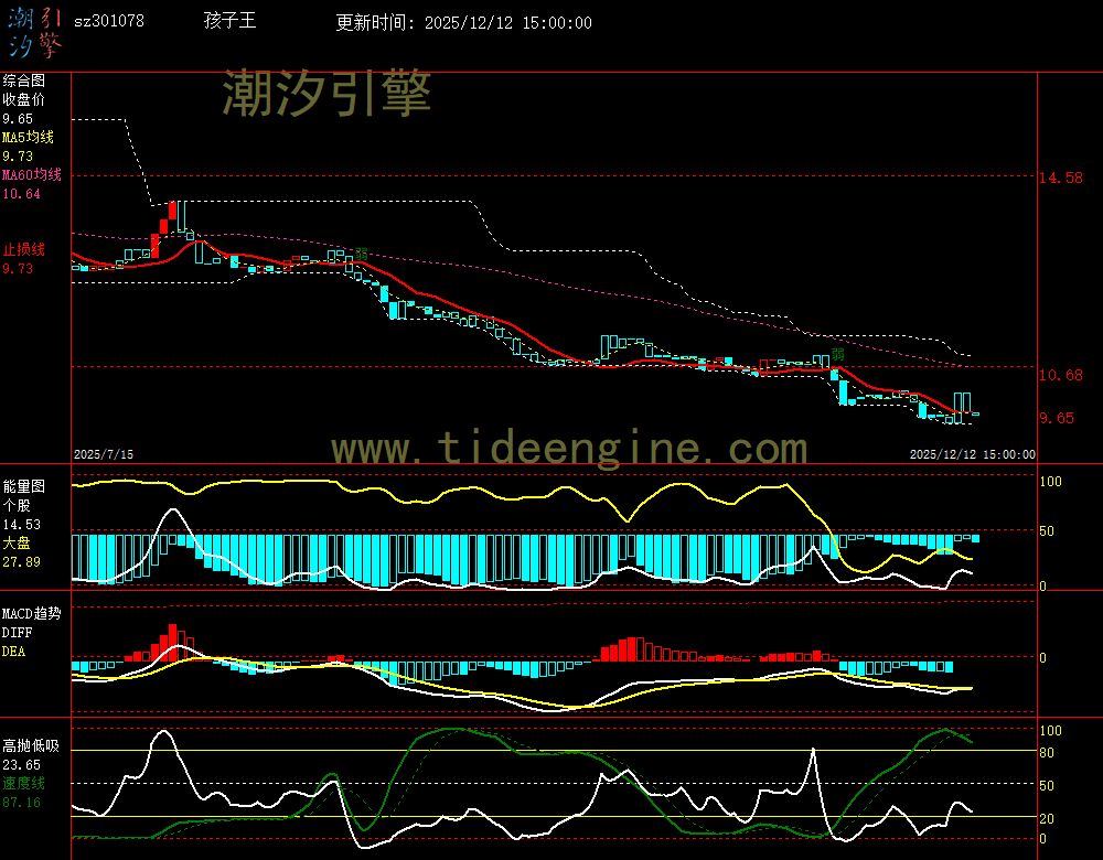 SZ301078_240M.jpg SZ301078_240M.jpg