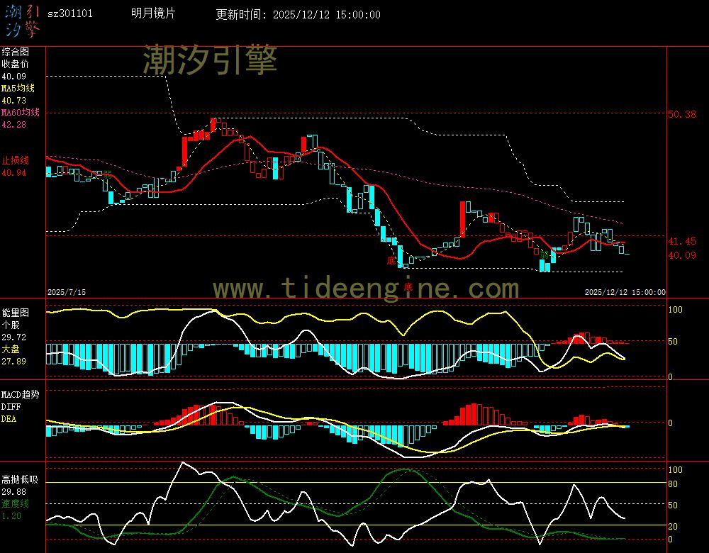 SZ301101_240M.jpg SZ301101_240M.jpg