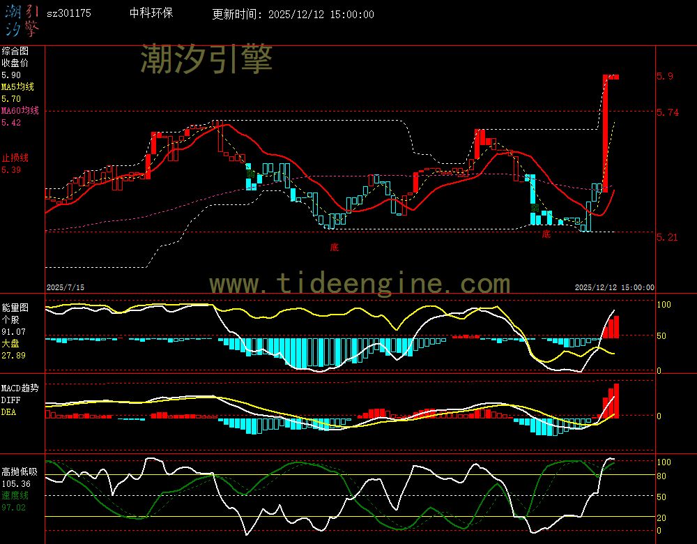 SZ301175_240M.jpg SZ301175_240M.jpg